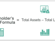 equity calculation