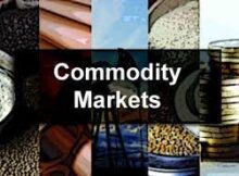 commodity market