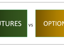 futures-vs-options