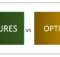 futures-vs-options